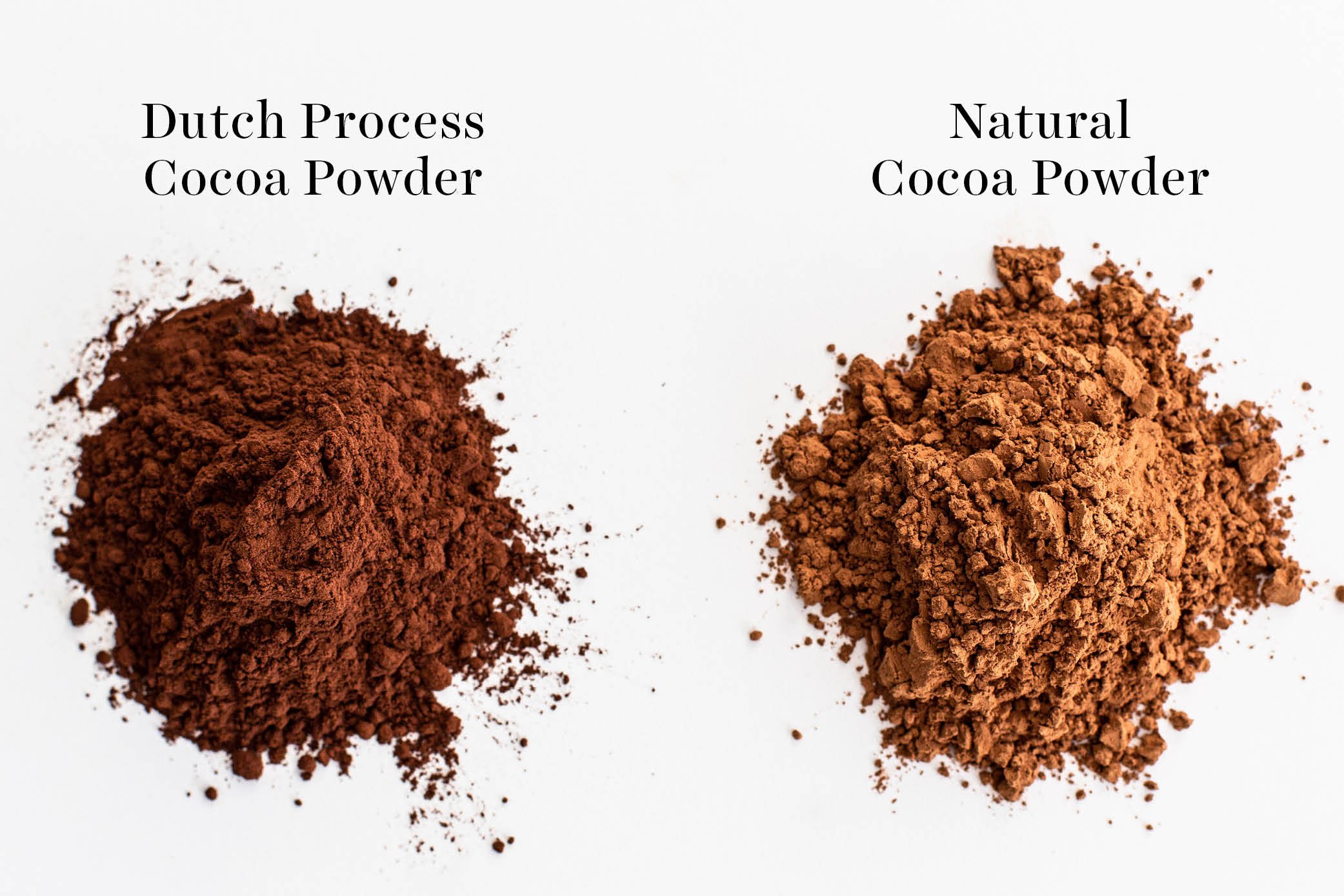 comparison of dutch process vs natural cocoa powder