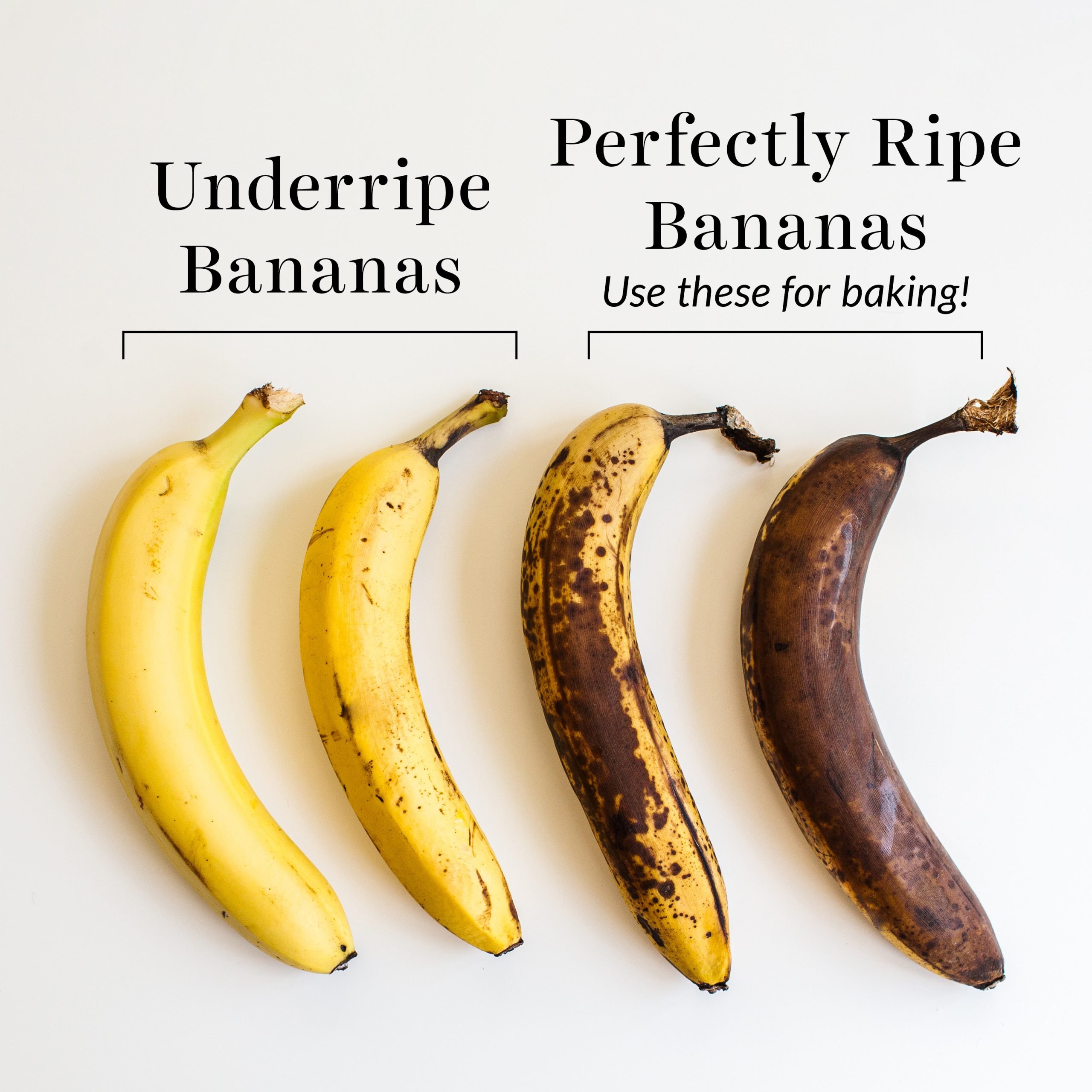 comparison of ripe bananas for how to tell when bananas are ripe enough for baking